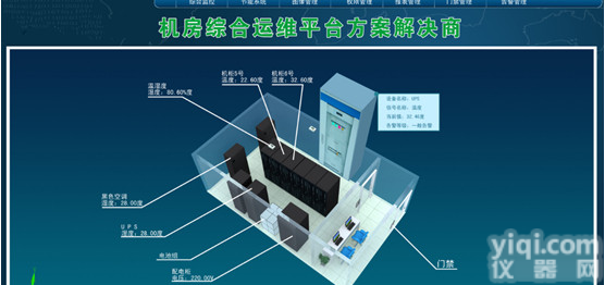 华盛光科技<em>电力</em>行业综合监控（智能<em>电力</em><em>监控系统</em>,数字能源系统)系统