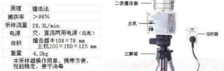 北信Pai 撞击式空气微生物<em>采样</em>器 <em>防疫</em>站气象部门监测仪 二级<em>采样</em>器