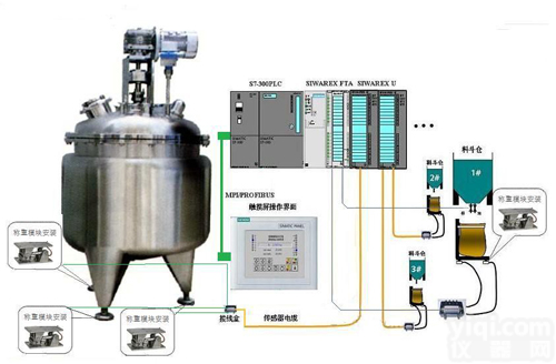 称重<em>模块</em>上海<em>开关</em>量信号<em>输出</em>称重<em>模块</em>