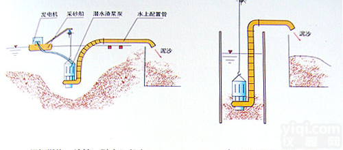 <em>厦门</em>粉沙泵 抽吸泵什么厂家<em>质量好</em>