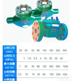 北信Pai 干式高压水表 工业用水计量表 流经管道<em>油田</em>地下<em>注水</em>测量仪