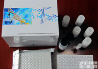 <em>胶质</em><em>细胞系</em>来源的神经营养因子,人<em>胶质</em><em>细胞系</em>来源的神经营养因子ELISA试剂盒