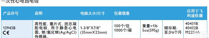 飞利浦<em>一次性</em><em>心电</em>图<em>电极</em>片 M2253A