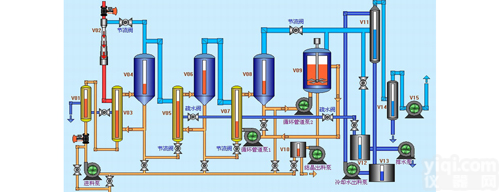 宇电<em>AIDCS</em><em>监控软件</em>单机版（V6.0）