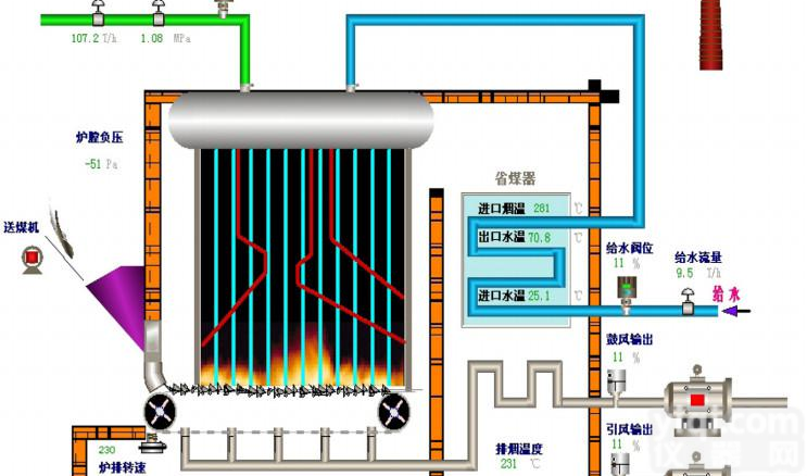 河北钦弘集中<em>供暖</em><em>换热</em>站哪个好