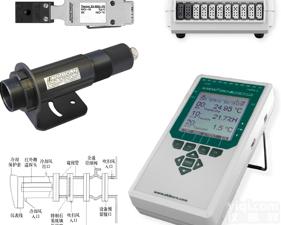 德国AHLBORN艾邦硫磺回收<em>焚烧炉</em>红外<em>测温仪</em>SL-MR7838-51P