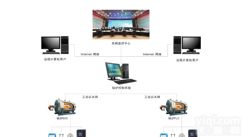 天津钦弘集中<em>供暖</em><em>换热</em>站多少钱