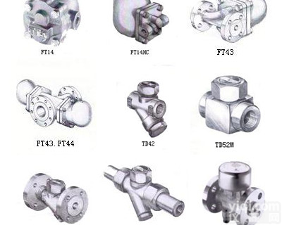 <em>英国</em>斯派莎克<em>疏水阀</em>，<em>英国</em>斯派莎克阀门<em>销售部</em>