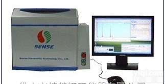 铝合金<em>成份</em><em>分析仪</em> <em>铜合金</em><em>成份</em><em>分析仪</em>器 金属<em>成份</em><em>分析仪</em>