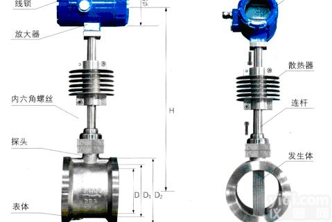 饱和蒸汽流量计,饱和蒸汽涡街流量计