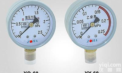 供应四川成都氧气、<em>乙炔</em><em>压力表</em>，氧气、<em>乙炔</em><em>压力表</em>价格