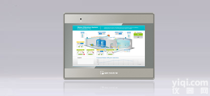 威纶<em>触摸屏</em>价格<em>现货</em>7寸 WEINVIEW