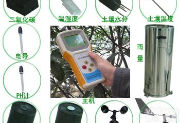 农业<em>环境监测</em>仪 <em>环境监测</em>仪多少钱 哪家的<em>环境监测</em>仪比较好
