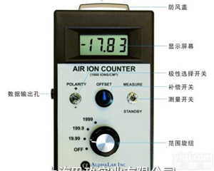 <em>美国</em>AIC-2000空气<em>负离子</em><em>检测仪</em>报价,进口<em>负离子</em><em>检测仪</em>使用方法