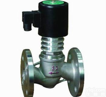 进口<em>防腐蚀</em><em>电磁阀</em>(进口不锈钢<em>防腐蚀</em><em>电磁阀</em>）