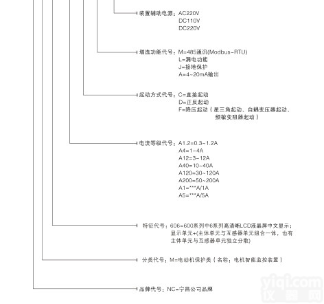 <em>智能</em><em>保护</em>器,<em>智能</em><em>保护</em>器工厂制造商,<em>智能</em><em>保护</em>器贸易公司,出口商