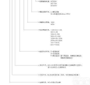马达<em>保护器</em>哪里好?济宁<em>宁昌</em>电气是!