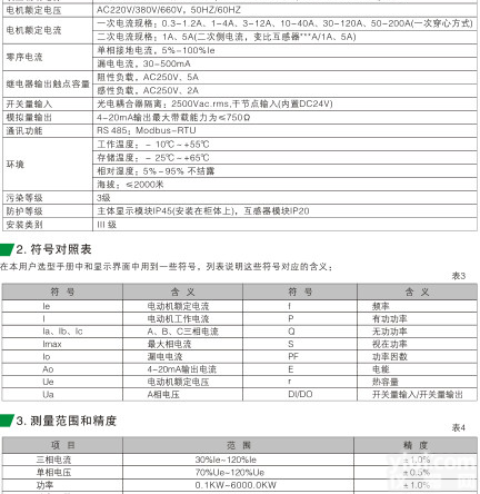 <em>电动机</em>保护器_<em>电动机</em>保护器价格图片选型-<em>济宁</em><em>宁昌</em>电气