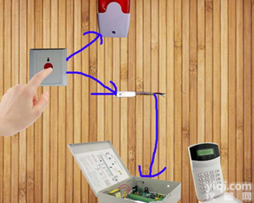 <em>残疾人</em><em>报警器</em>，卫生间呼叫<em>报警系统</em>，<em>残疾人</em>洗手间<em>报警器</em>