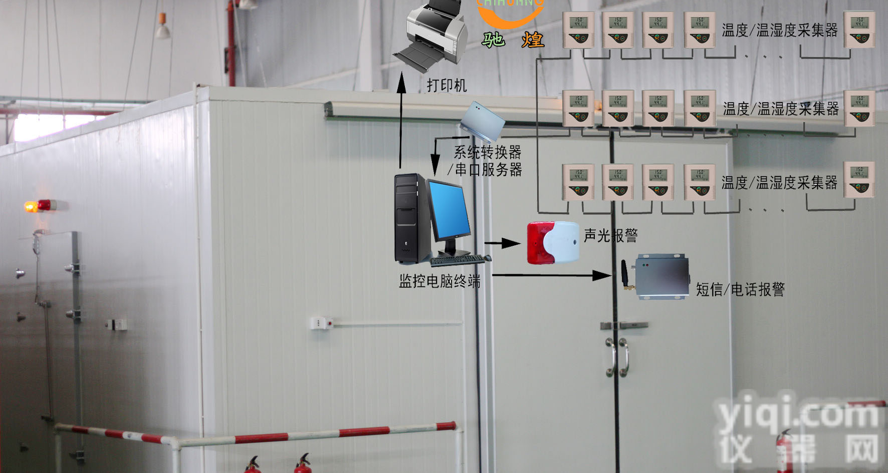 冰箱<em>冷柜</em><em>温湿度</em>监控系统