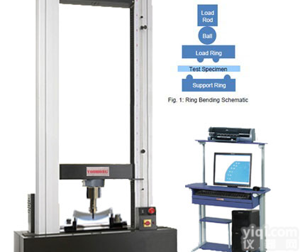 玻璃静压试验机--<em>摄像头</em>环压<em>测试</em>仪