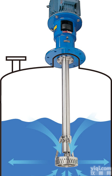 高剪切分散<em>乳化机</em>,<em>批次</em>成套反应系统,灌顶成套反应系统
