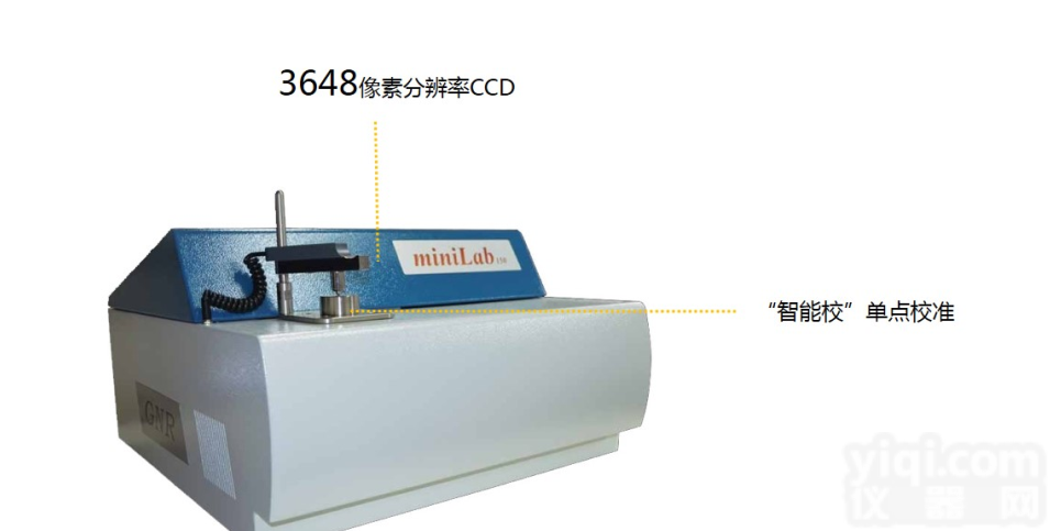 手持X荧光<em>光谱</em>仪<em>快速</em>Pai号鉴定