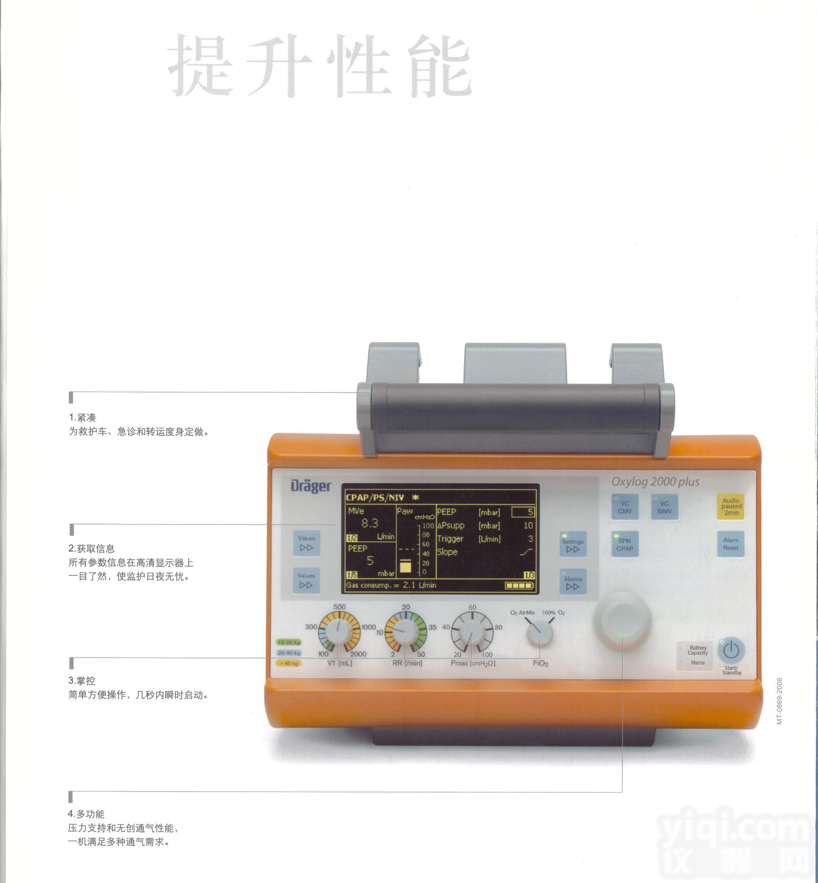 <em>德国</em><em>斯蒂芬</em>进口有创新生儿<em>呼吸机</em>