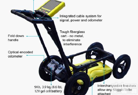 <em>地下</em>非金属<em>管道</em>探测器