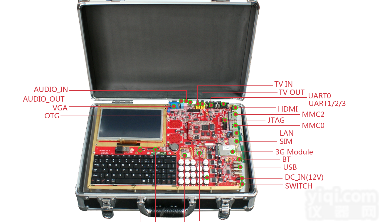 <em>教学平台</em>1
