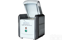 <em>环境标准HJ 780 -2015用土壤重金属分析仪</em>