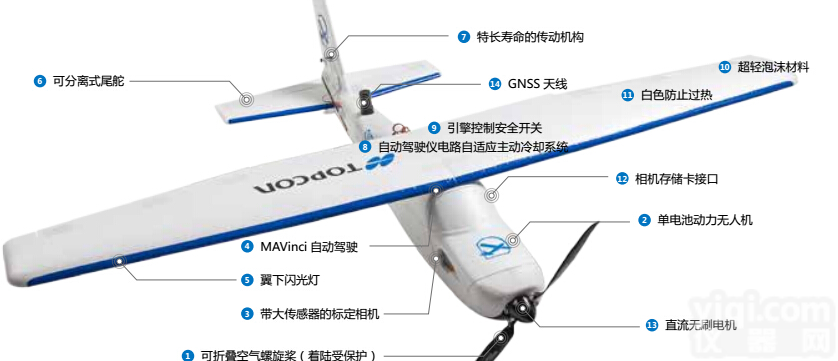 小型固定翼RTK<em>无人机</em>，<em>天狼星</em>Sirius Pro，测绘<em>无人机</em>