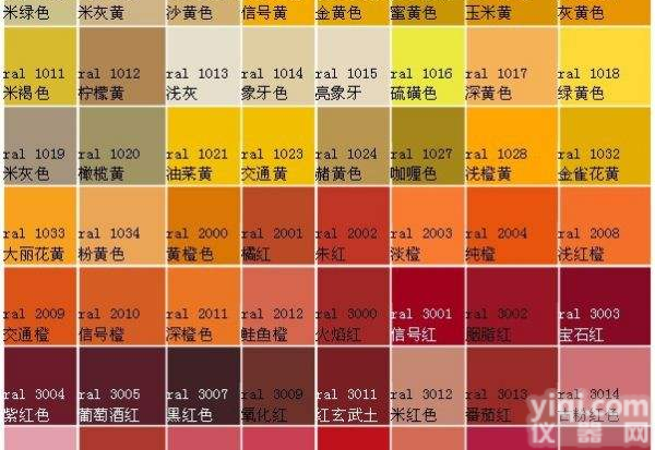 <em>RAL</em><em>劳尔</em>K5<em>色卡</em>