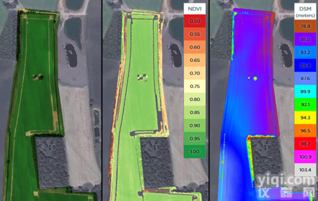 独特五<em>光谱</em>波段<em>相机</em><em>RedEdge</em>