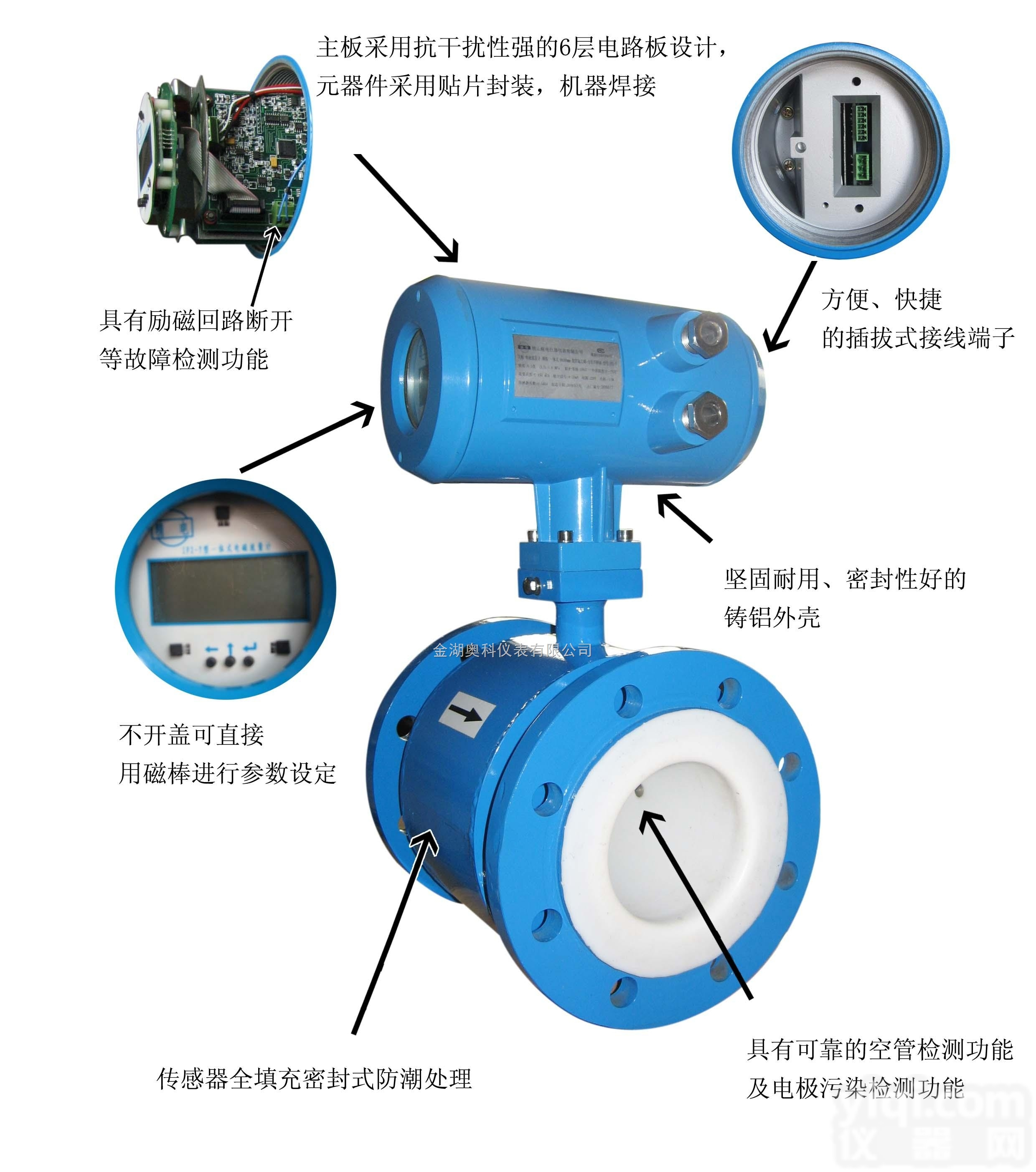 <em>大豆油</em>常用<em>流量计</em>厂家