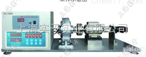 <em>动态</em><em>扭矩</em><em>测试仪</em>-电机<em>动态</em><em>扭矩</em><em>测试仪</em>