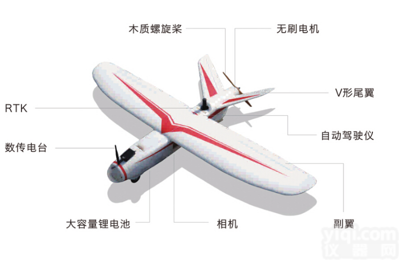 高性价比测绘<em>无人机</em>内置<em>RTK</em>
