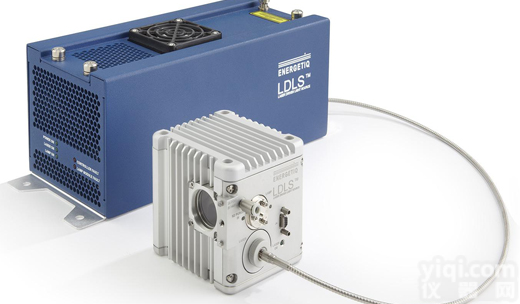 <em>激光</em>驱动<em>白光</em><em>光源</em>