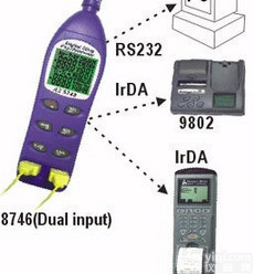 AZ8746<em>高精度</em>工业<em>温湿度计</em>台湾衡欣 露点温度湿球温度测量