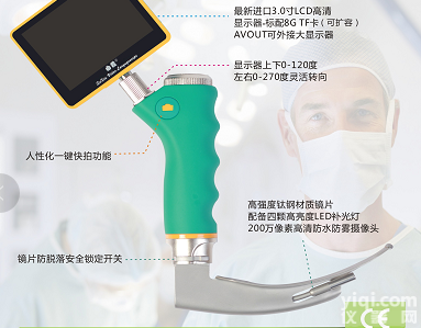 美国视可尼<em>可视</em><em>喉镜</em>S.O.S <em>喉镜</em>