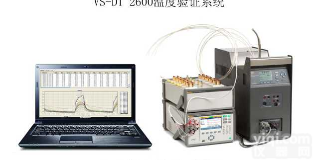 FLUKE有线多路温度验证仪、多通道温度验证系统、热分布测试仪
