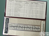 磐石<em>粗糙度</em>比较<em>样板</em> <em>粗糙度</em>比较<em>样板</em>E129-3特价批发