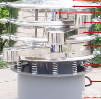 宜城羟<em>甲基</em><em>纤维素</em>筛选机 羟<em>甲基</em><em>纤维素</em>筛选机价格什么Pai子好