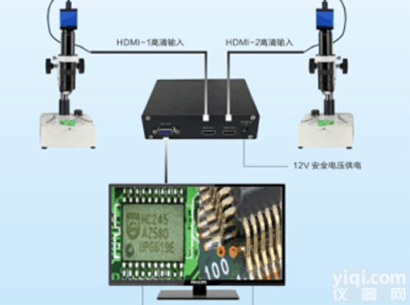 <em>WD560</em> 高清图像<em>二分</em>屏<em>显示系统</em>