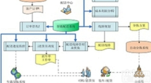 慈溪到<em>安徽省</em><em>淮南市</em>物流