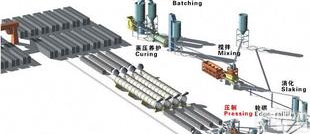 集宁<em>有机肥</em>成套设备 <em>猪粪</em><em>有机肥</em>生产线哪家专业