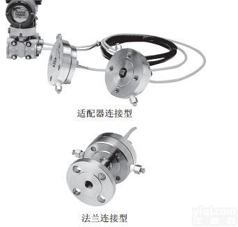 横河EJA118E系列隔膜密封式差压变送器<em>外形</em>及<em>尺寸</em>
