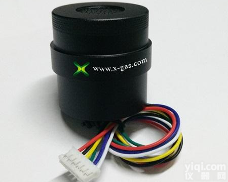 XS-MKP|VOC超标<em>检测</em>报警<em>装置</em>VOC<em>检测</em>模块