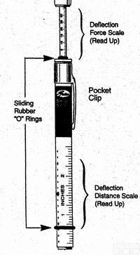 <em>盖茨</em>笔式皮带<em>张力计</em>GATES<em>美国</em>进口<em>张力计</em>
