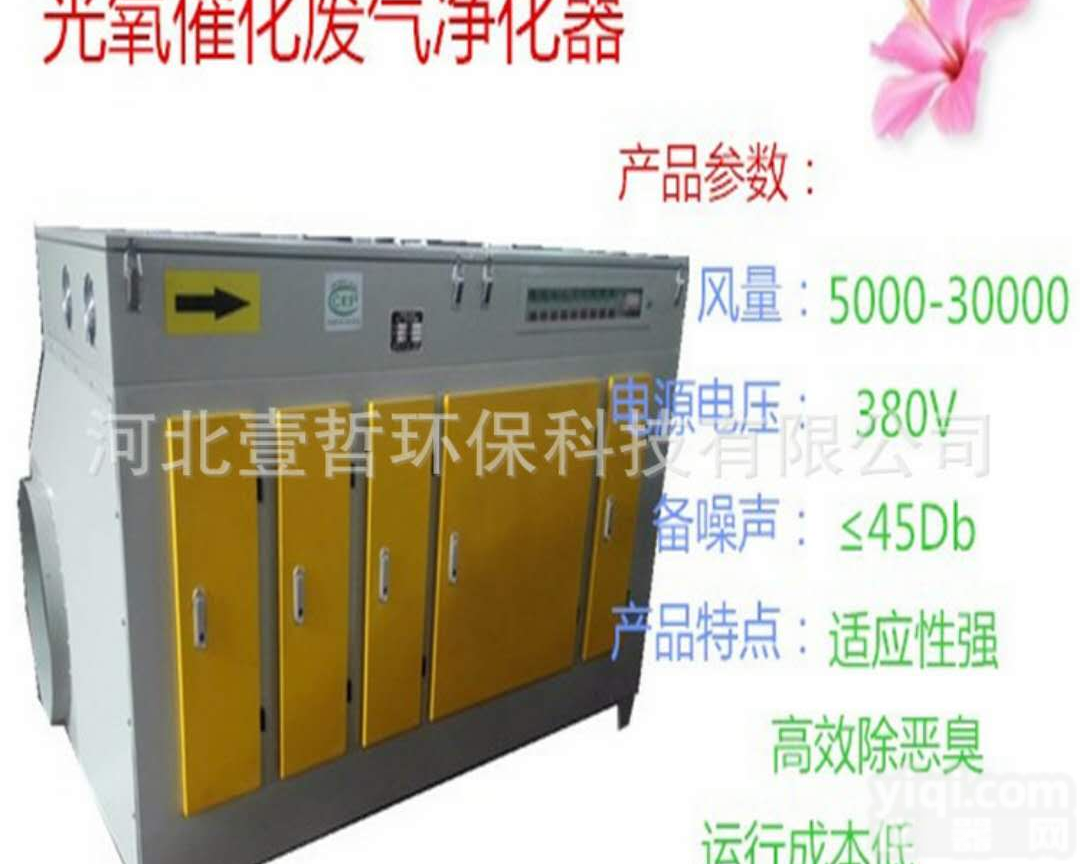 UV光解<em>废气</em>净化设备处理<em>喷漆</em><em>废气</em>具有哪些优势